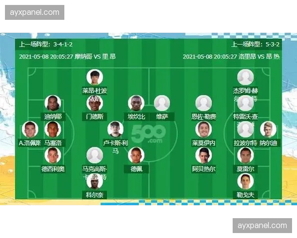 法甲焦点战伤病深度解析：里昂与洛里昂多人缺阵